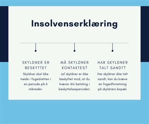 insolvenserklæring|Insolvenserklæring